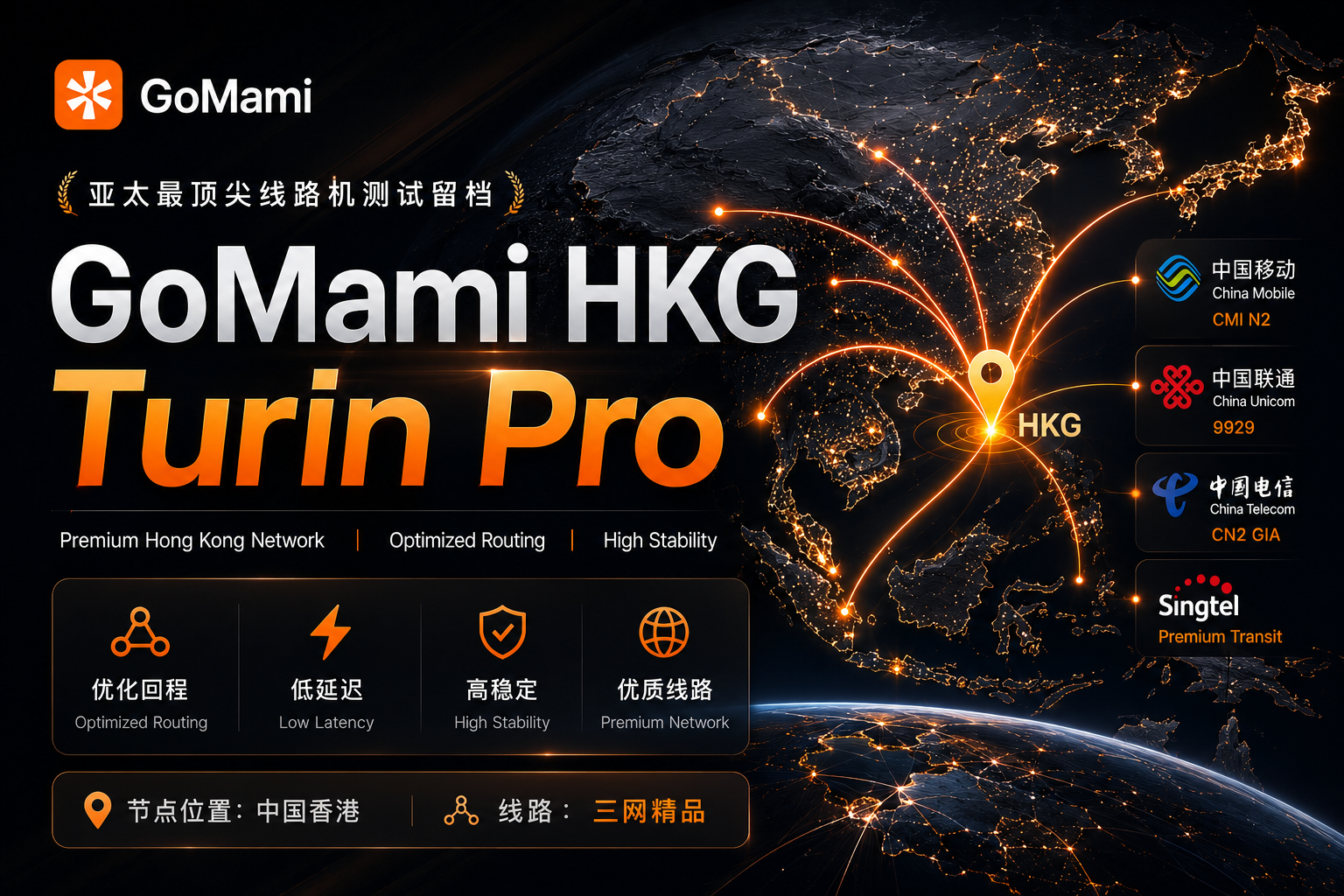 【亚太最顶尖线路机测试留档】 GoMami HKG Turin Pro/年付1671刀