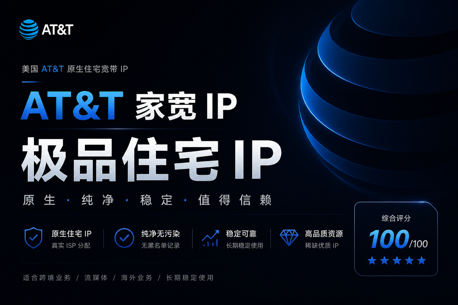【nq测试留档】神秘不可说商家美国G口家宽静态AT&T 双栈 /13900K/4C/4G/100G/G口