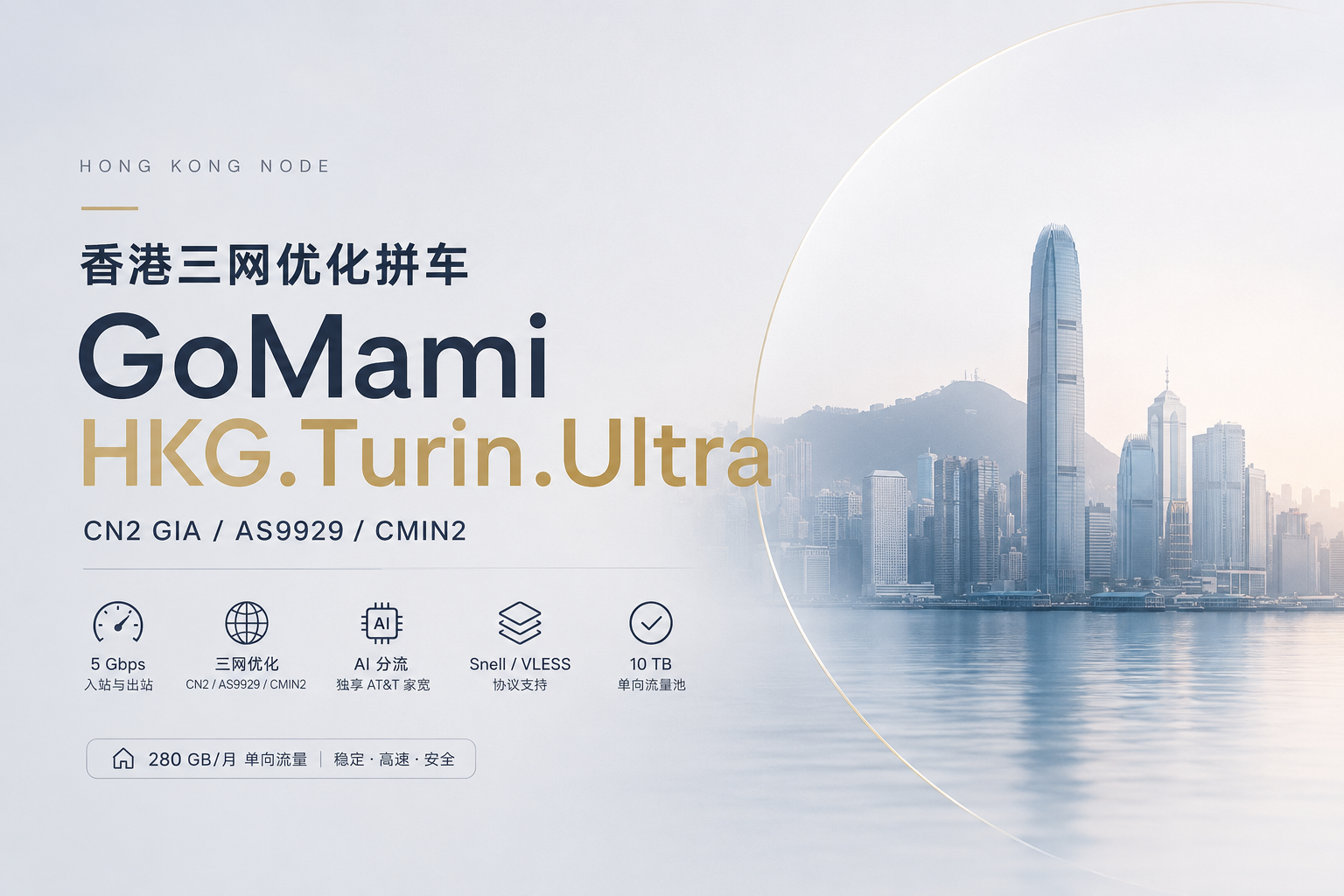 🚗 香港三网优化拼车招募｜GoMami HKG.Turin.Ultra